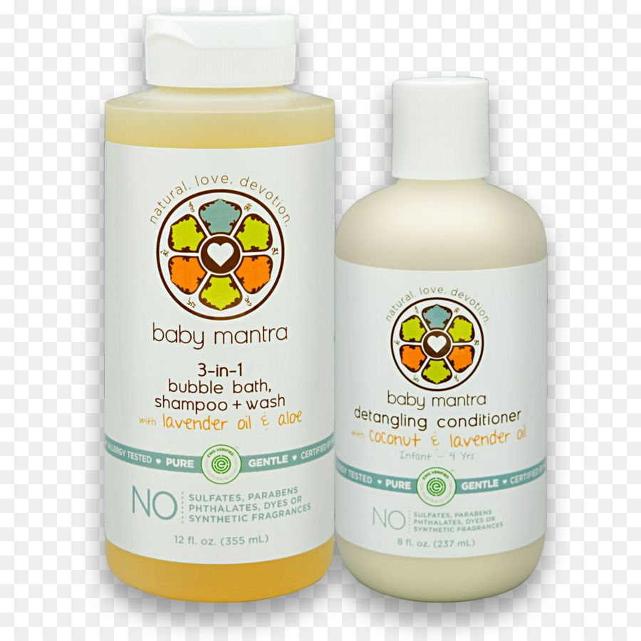 Lotion，Bain Moussant PNG