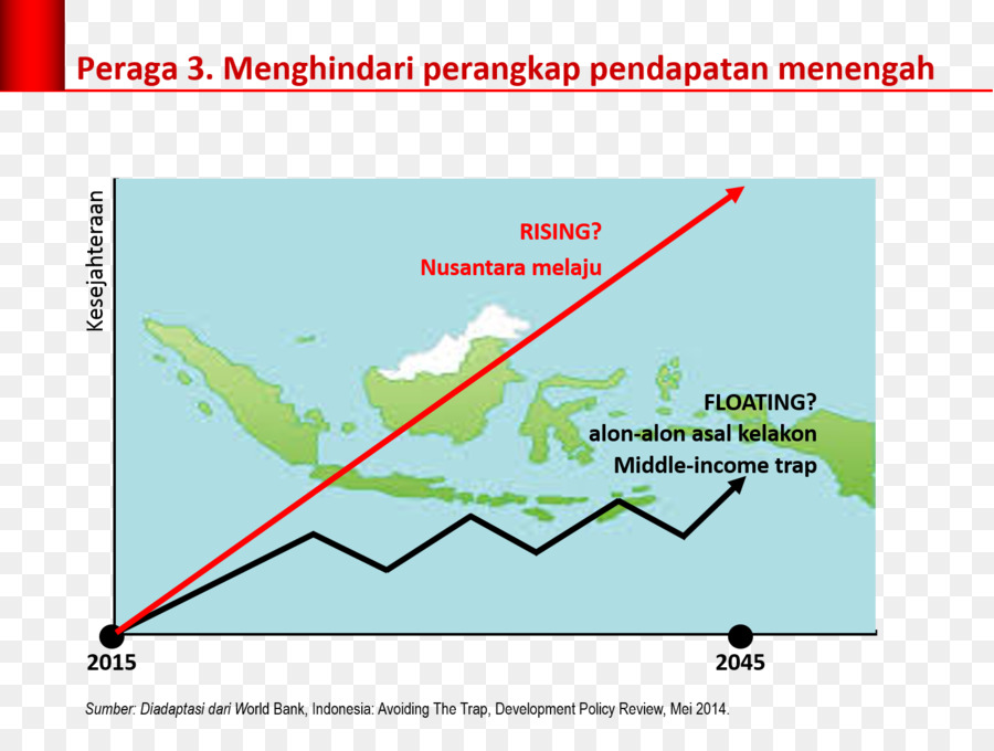 Diagramme，Les Terres Beaucoup PNG