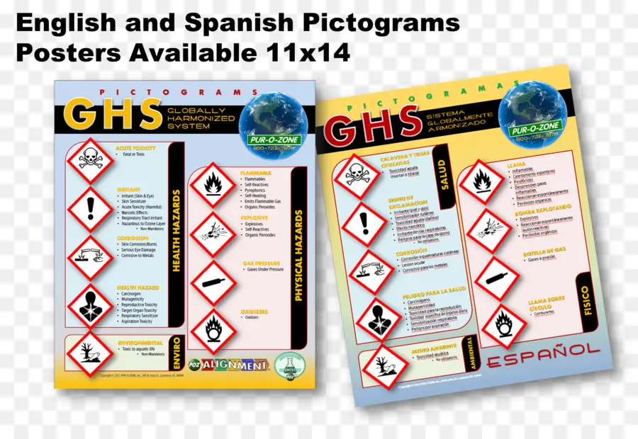 Pictogrammes Sgh，Sécurité PNG