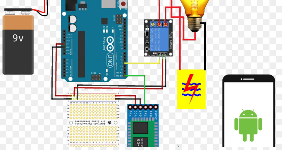 Arduino，Microcontrôleur PNG