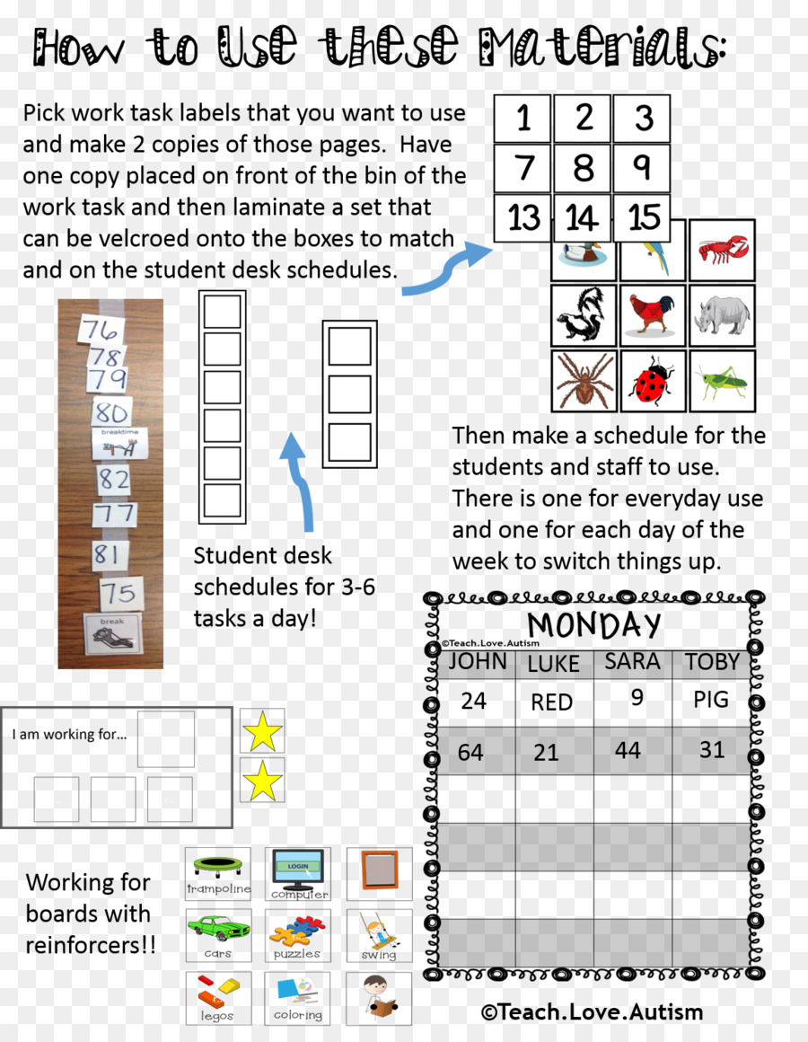 Document，Diagramme PNG