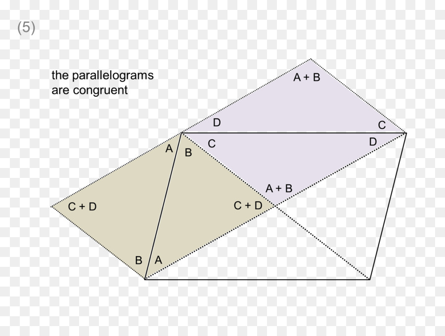 Triangle，Angle PNG