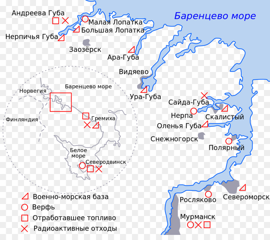 La Russie，La Base Navale De PNG