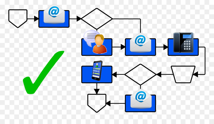 La Génération De Leads，Vente PNG