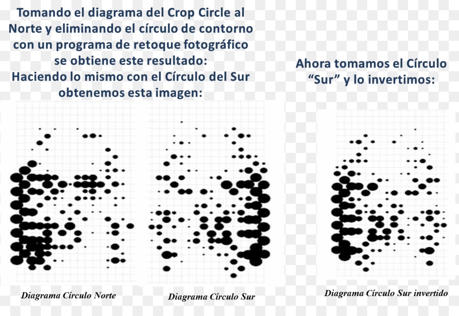 Suaire De Turin，Disque PNG