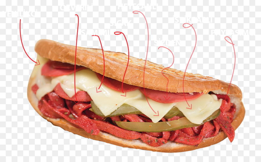 Hot Dog，Une Cuisine Américaine PNG