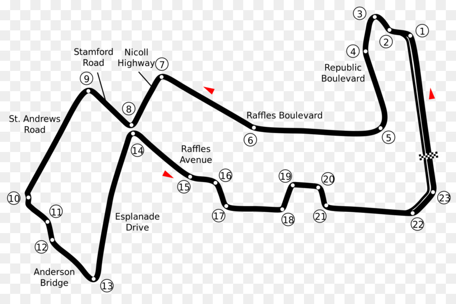 Piste De Course，Circuit PNG