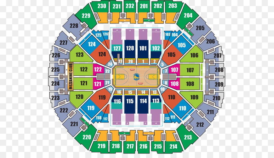 Oracle Arena，Golden State Warriors PNG