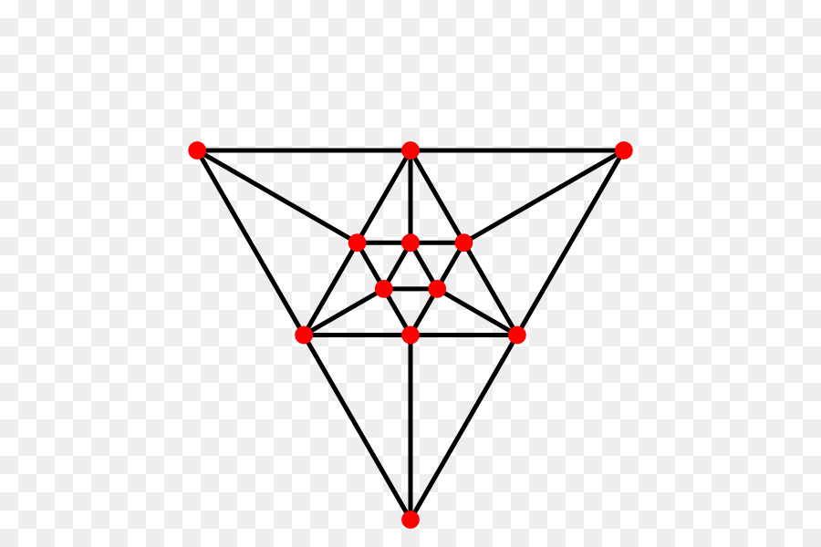 Triangle，Visage PNG