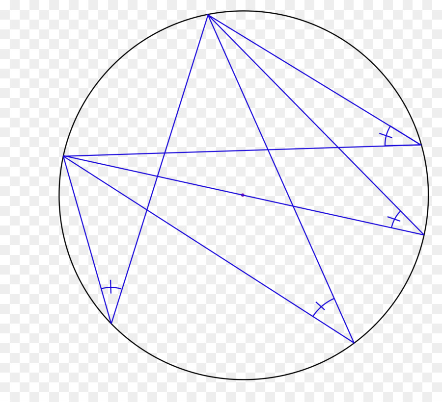 Cercle Avec Des Lignes Géométriques，Cercle PNG