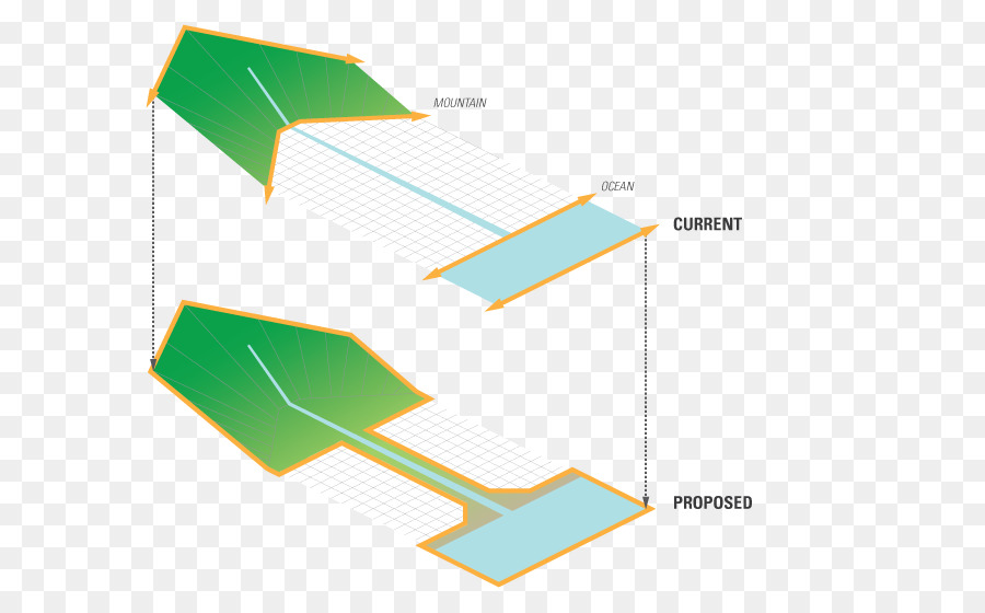 Diagramme，Marque PNG