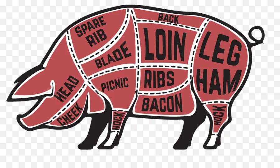 Cochon，Coupes PNG