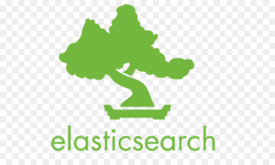 Elasticsearch，Kibana PNG