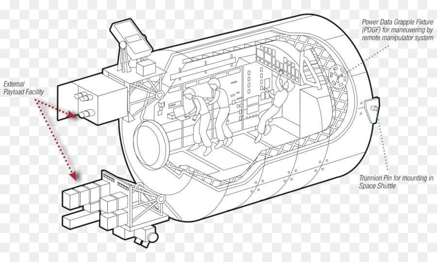 Dessin，Voiture PNG