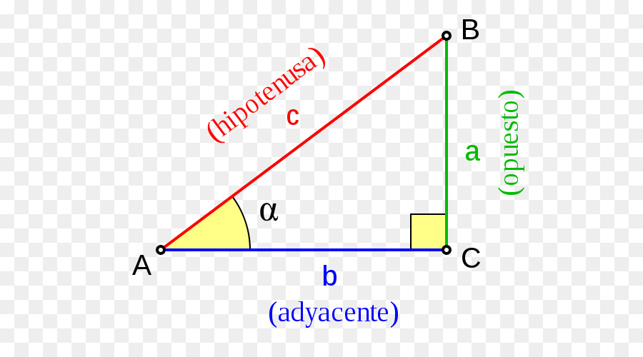 Angle，Triangle De Droite PNG