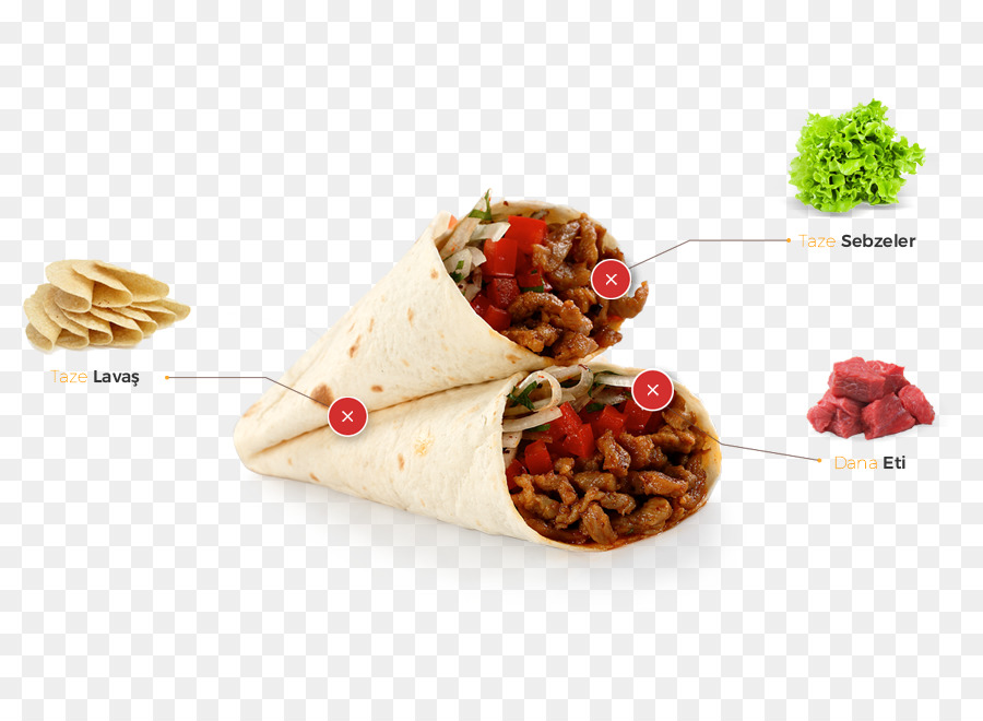 Enveloppement Shawarma，Shawarma PNG