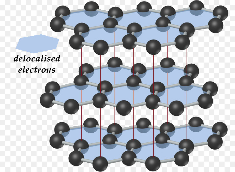 Structure En Graphite，électrons Délocalisés PNG