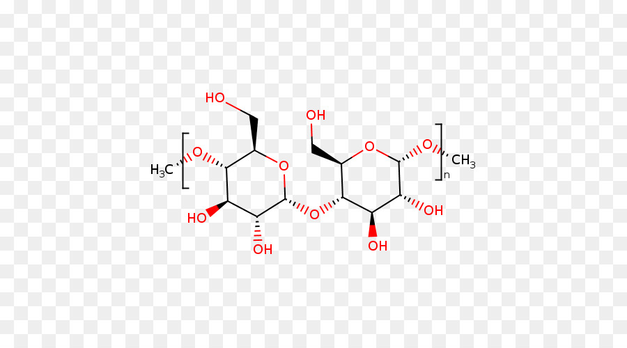 Disaccharide，Sucre PNG