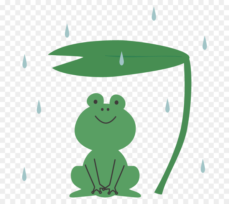 Le Papier Peint Du Bureau，Grenouille PNG