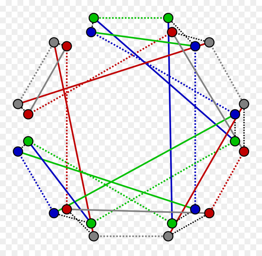 La Symétrie，Ligne PNG