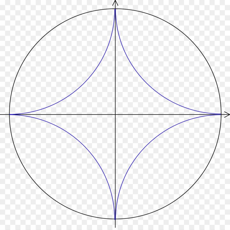 Cercle Avec Des Lignes Géométriques，Cercle PNG