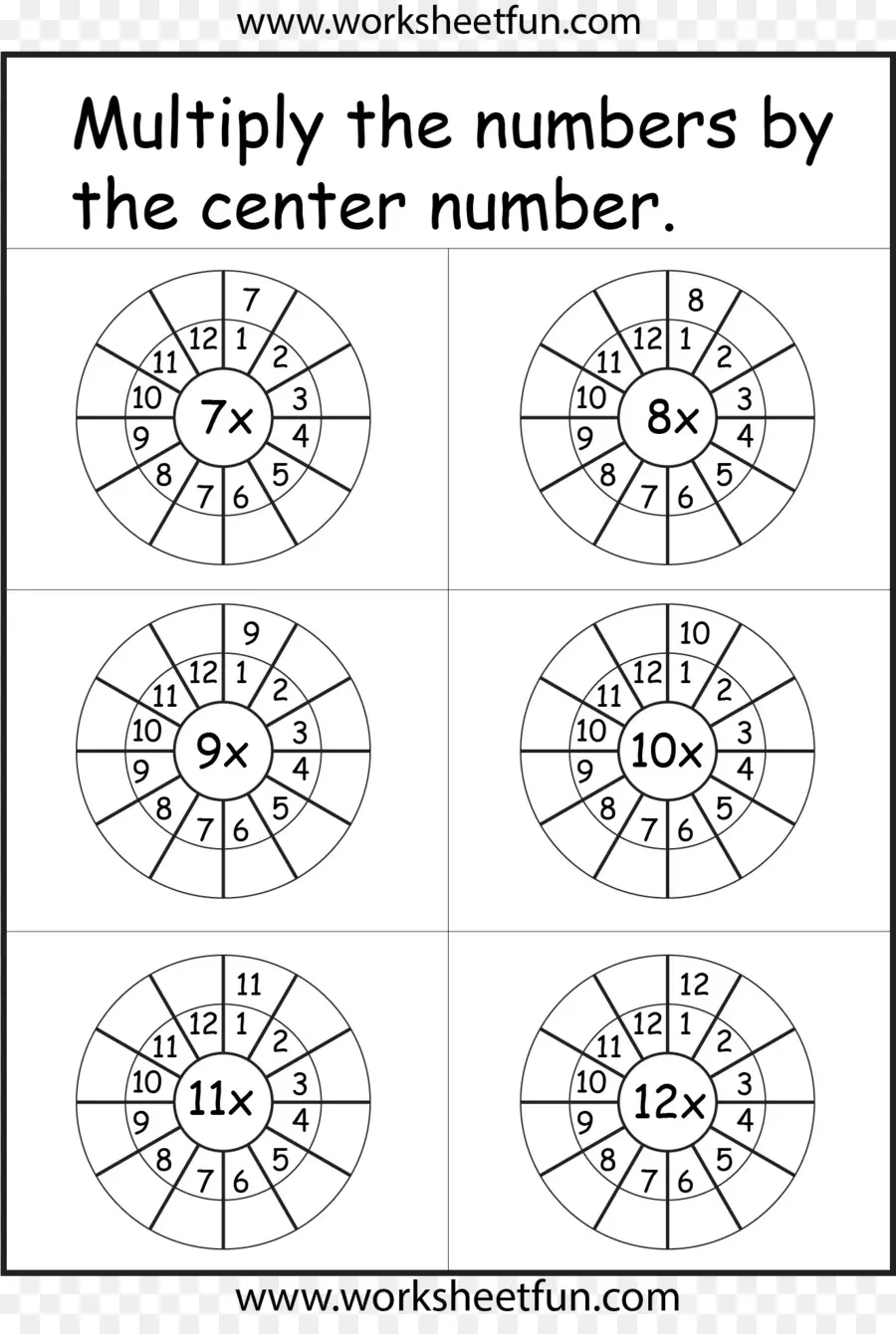 La Multiplication，Table De Multiplication PNG