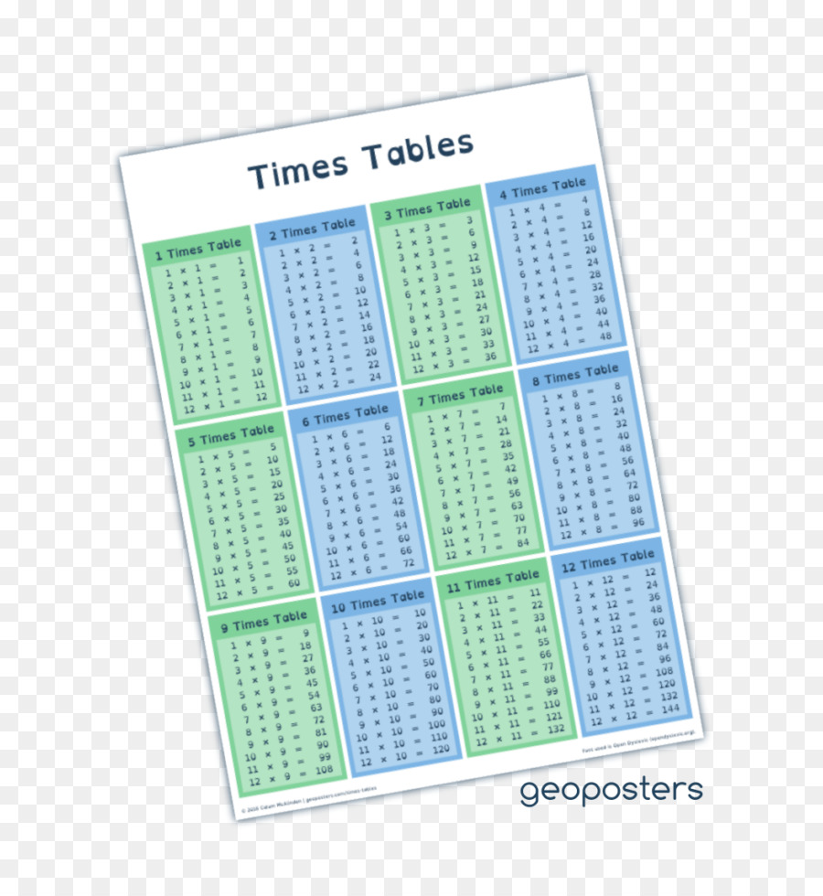 Table De Multiplication，Nombre PNG