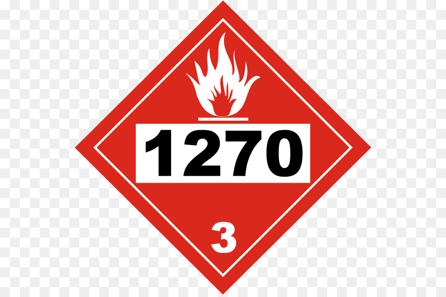 Signe Inflammable，Danger PNG