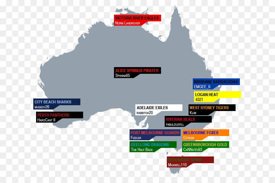 Ligue Australienne De Football，Emplacement PNG