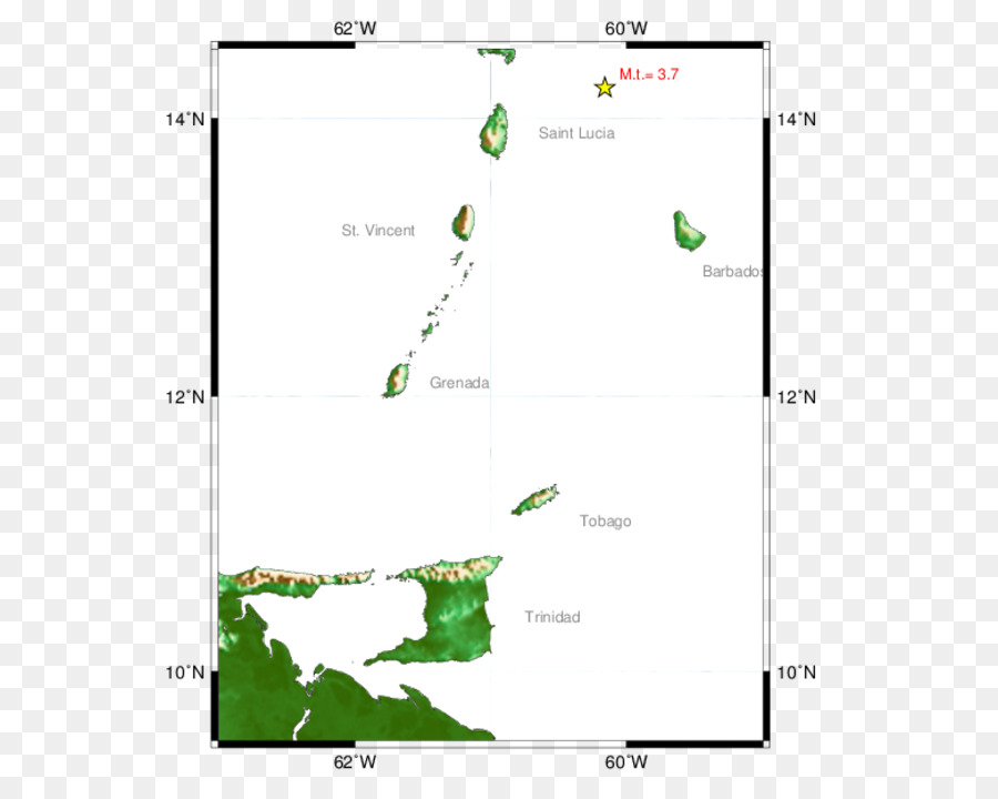 Tobago，Uwi Sismique Centre De Recherche PNG