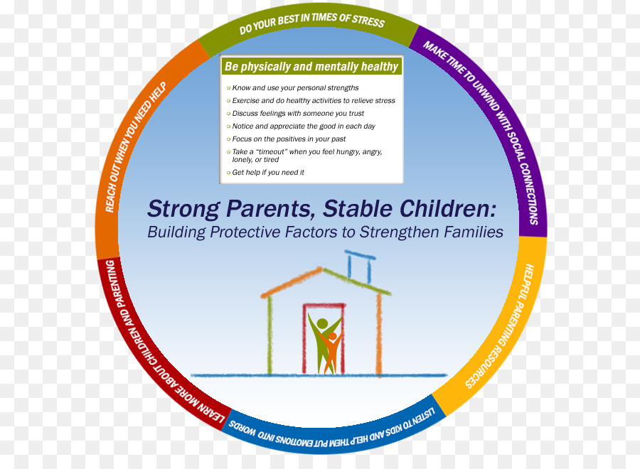 être Forte Familles En Renforçant Les Familles Illinois，Enfant PNG