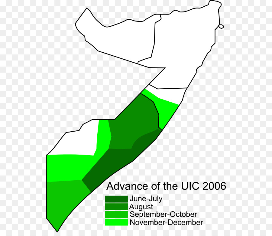 Guerre En Somalie，Union Des Tribunaux Islamiques PNG