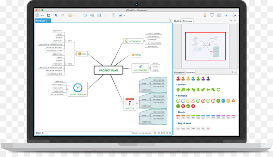 Xmind，Le Logiciel D Ordinateur PNG