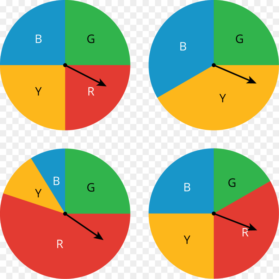 Roue Chromatique，Théorie Des Couleurs PNG