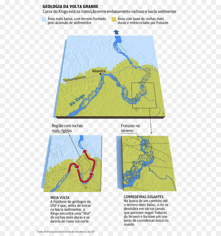 Fleuve Xingu，Refuge De La Faune Conseil D Embaubal PNG