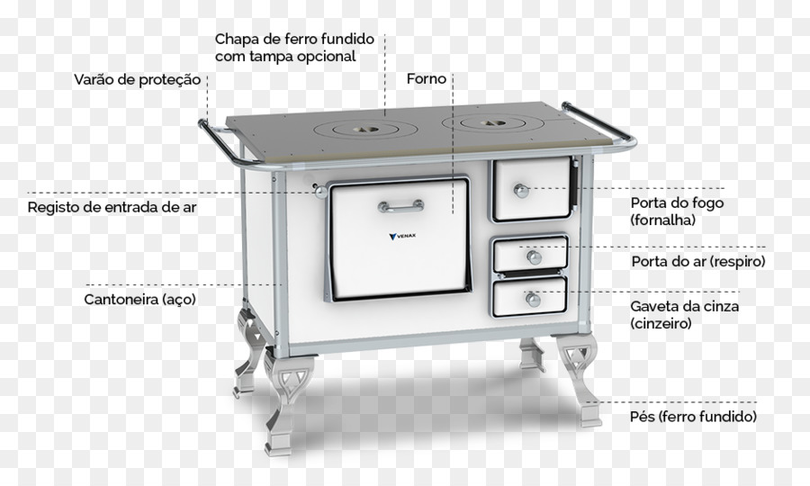 Poêle à Bois，Cuisson PNG