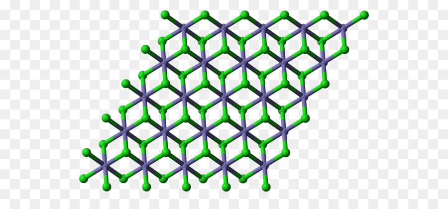 Structure Moléculaire，Chimie PNG