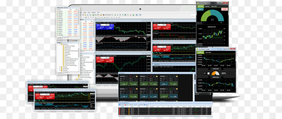 Marché Des Changes，Metatrader 4 PNG