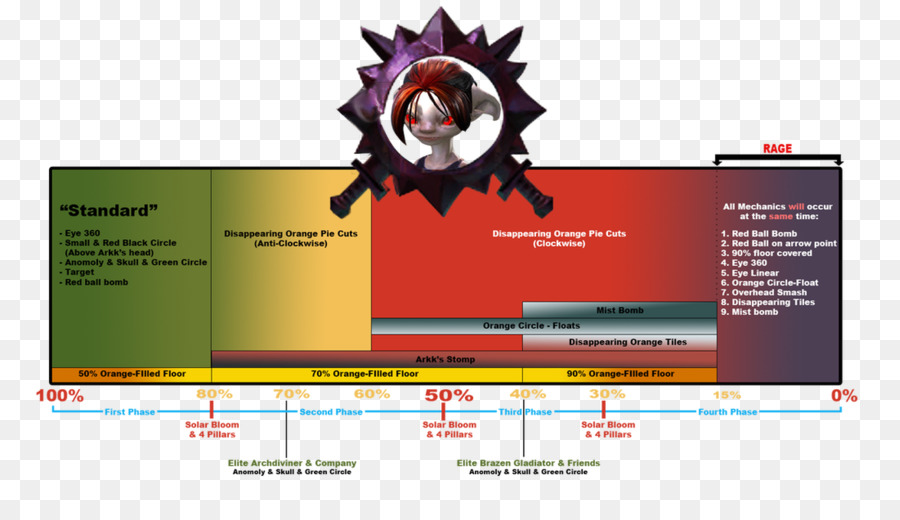 Graphisme，Marque PNG