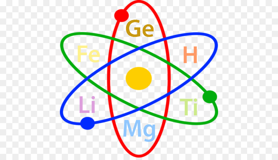 Atome，Noyau Atomique PNG