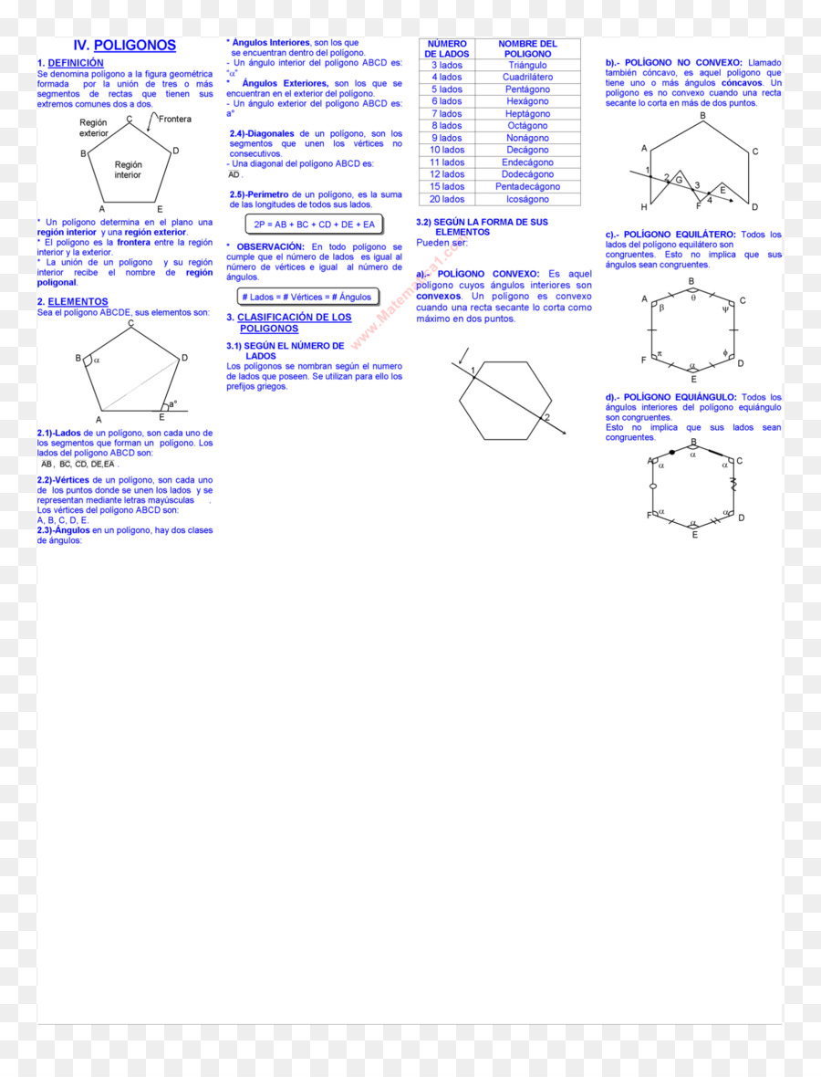 Papier，Ligne PNG