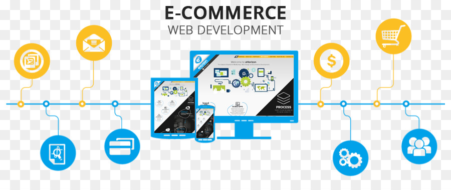 Ecommerce，Développement De Site Web PNG