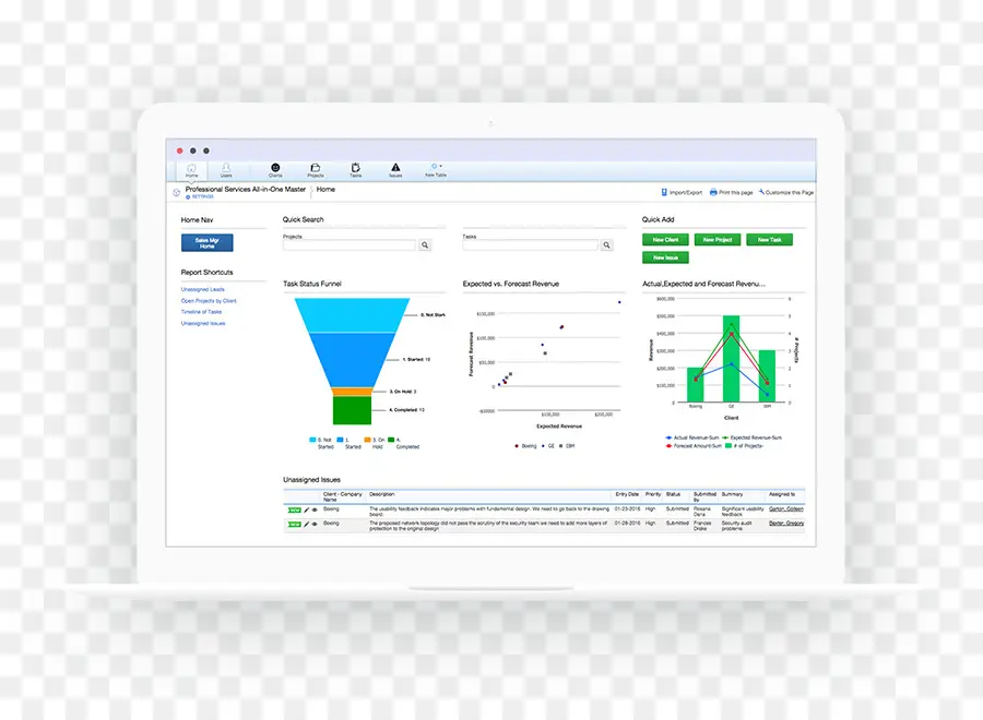 Tableau De Bord，La Gestion De Projet PNG