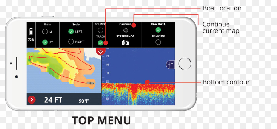 Lowrance Fishhunter Pro，Détecteurs De Poissons PNG