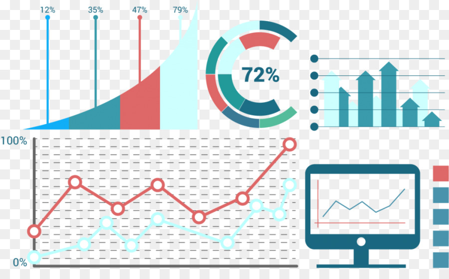 Diagramme，Wordpress PNG