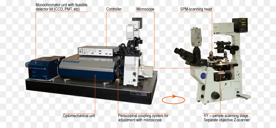 Configuration Du Microscope，Laboratoire PNG