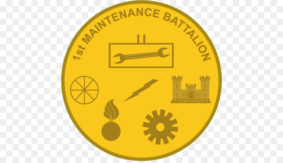 1er Bataillon De Maintenance，Bataillon PNG