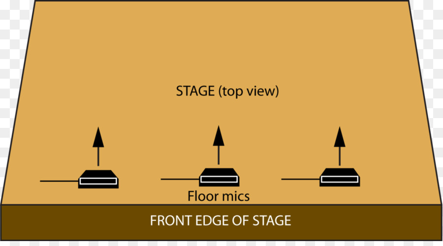 Microphone，Théâtre PNG