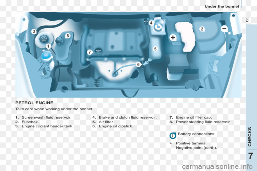 Partenaire Peugeot，Citroen Berlingo Multispace PNG