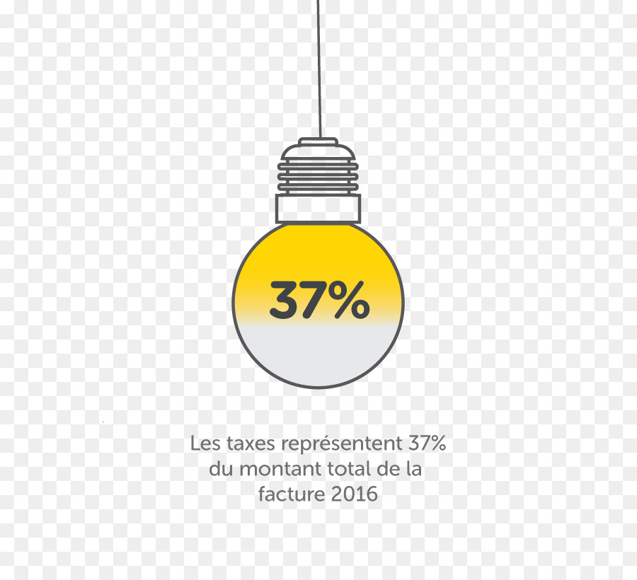 L électricité，La Consommation PNG